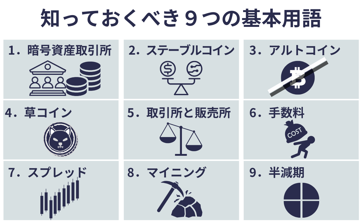 9 Basic Terms You Should Know