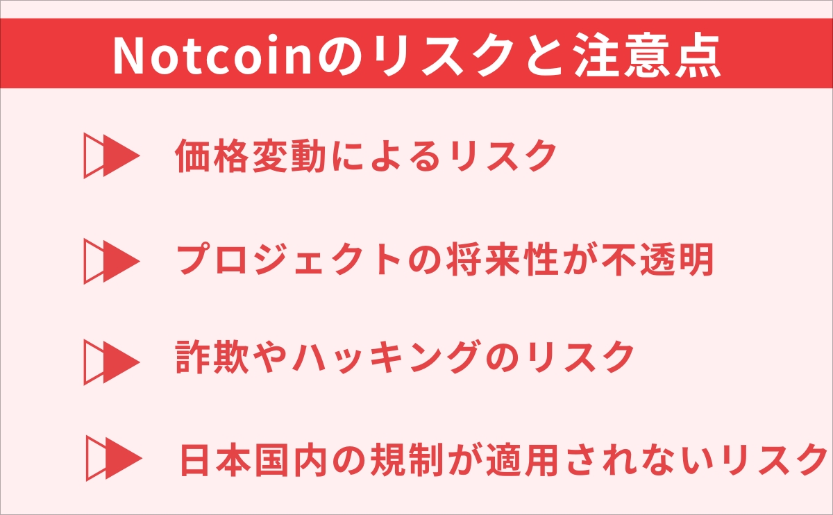 Risks and Cautions of Notcoin