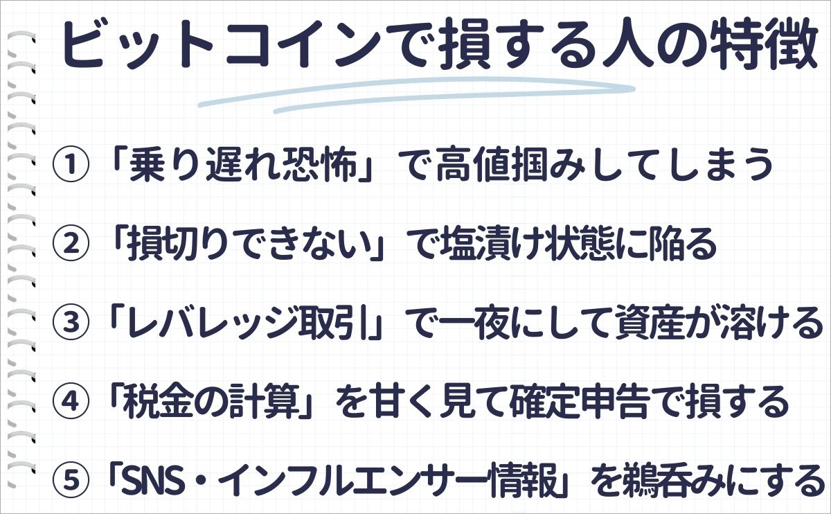 Five common characteristics of people who lose money with Bitcoin
